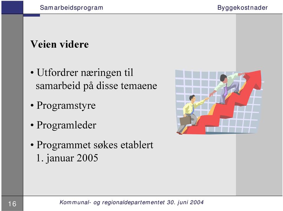 Programleder Programmet søkes etablert 1.