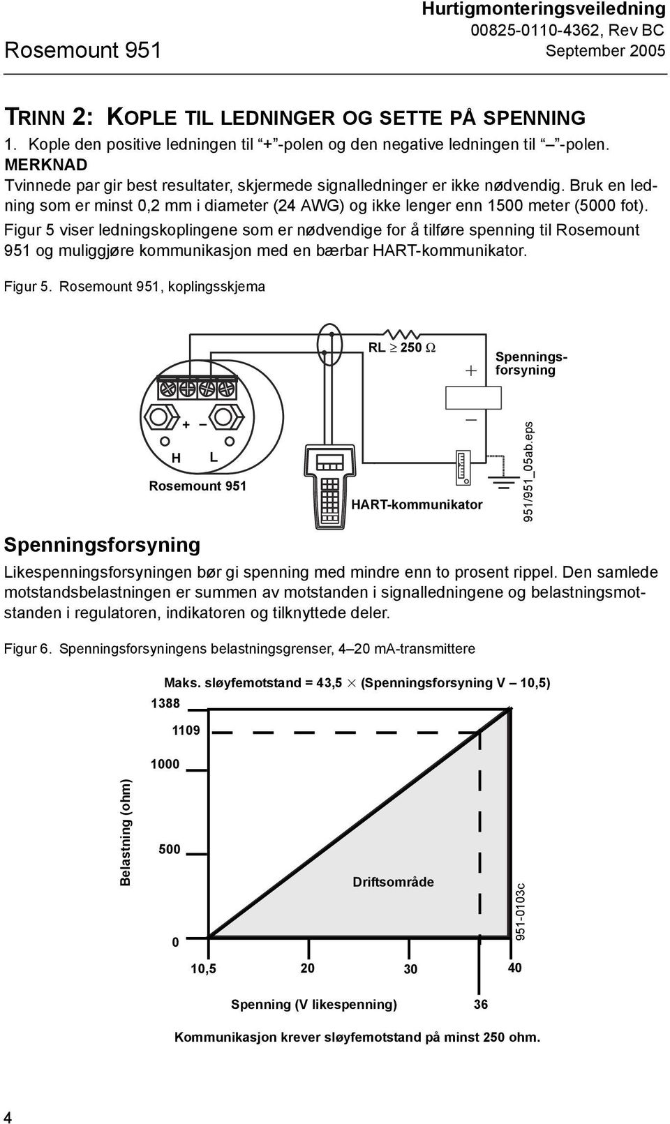 Figur 5 viser ledningskoplingene som er nødvendige for å tilføre spenning til Rosemount 951 og muliggjøre kommunikasjon med en bærbar HART-kommunikator. Figur 5.