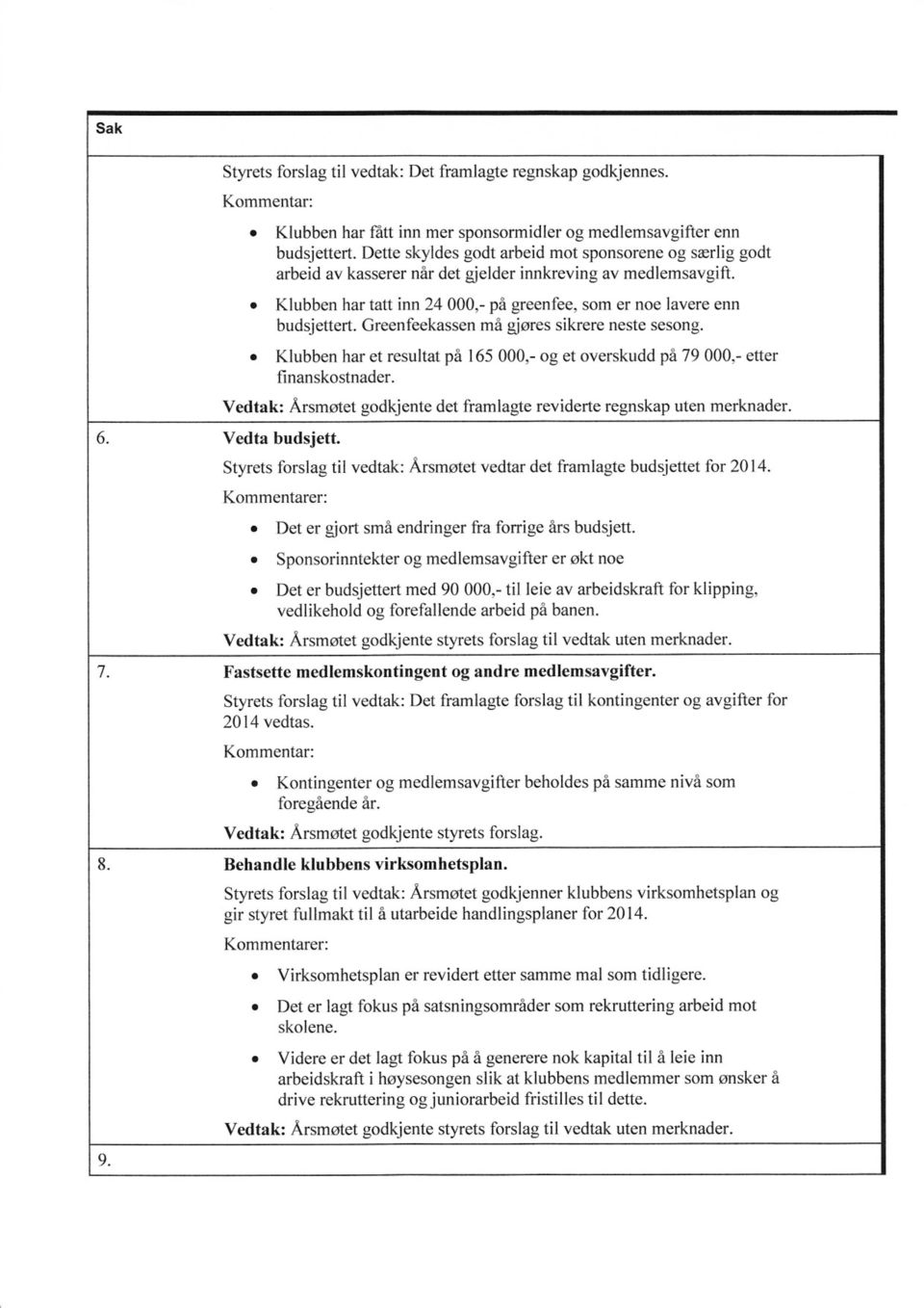 Creenfeekassen må gjøres sikrere neste sesong.. Klubben har et resultat på 165 000,- og et overskudd på 79 000,- etter finanskostnader.