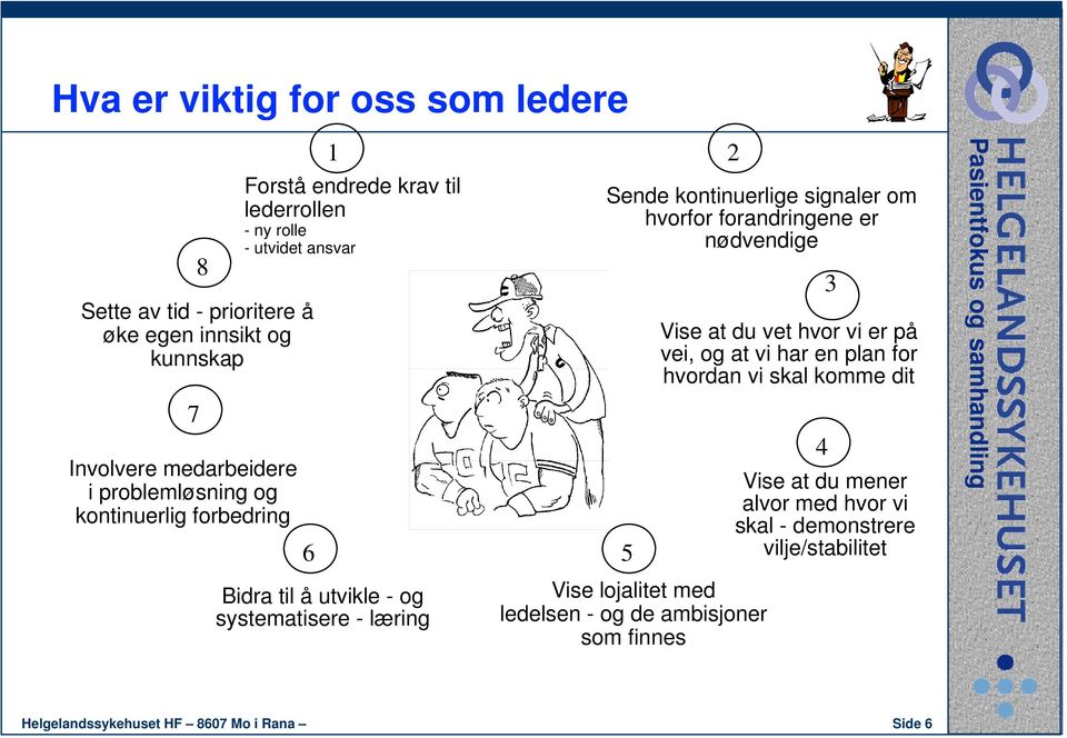 vet hvor vi er på vei, og at vi har en plan for hvordan vi skal komme dit 4 Vise at du mener alvor med hvor vi skal - demonstrere vilje/stabilitet 6 5