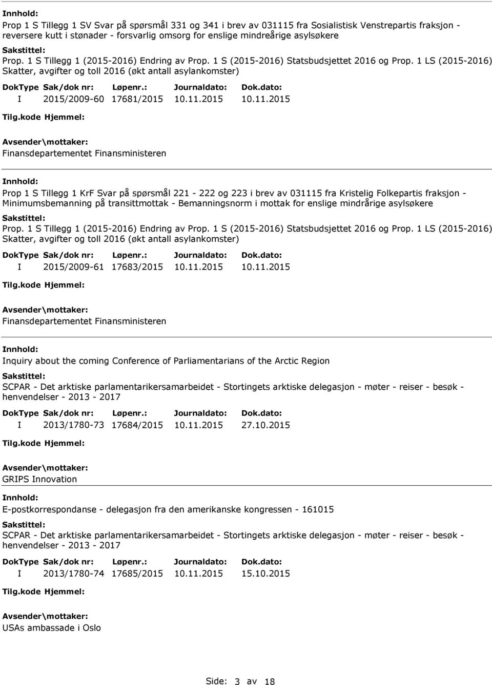 1 LS (2015-2016) Skatter, avgifter og toll 2016 (økt antall asylankomster) 2015/2009-60 17681/2015 Finansdepartementet Finansministeren Prop 1 S Tillegg 1 KrF Svar på spørsmål 221-222 og 223 i brev