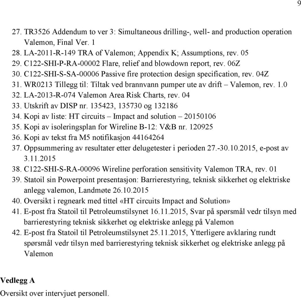 WR0213 Tillegg til: Tiltak ved brannvann pumper ute av drift Valemon, rev. 1.0 32. LA-2013-R-074 Valemon Area Risk Charts, rev. 04 33. Utskrift av DISP nr. 135423, 135730 og 132186 34.