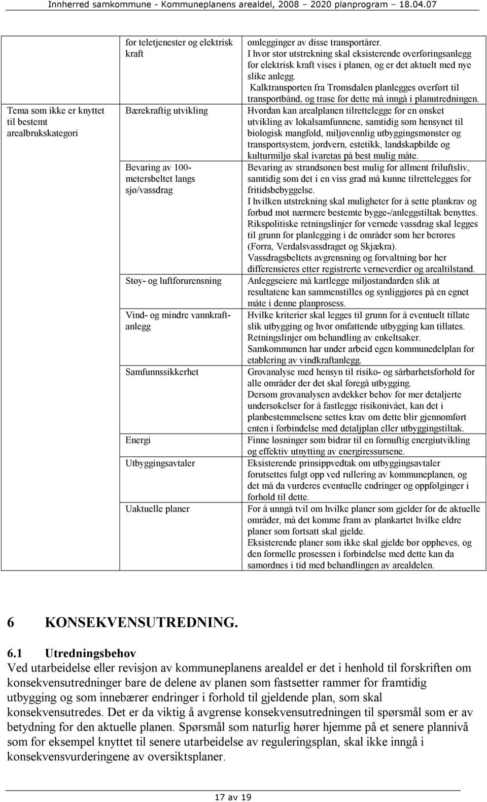 I hvor stor utstrekning skal eksisterende overføringsanlegg for elektrisk kraft vises i planen, og er det aktuelt med nye slike anlegg.