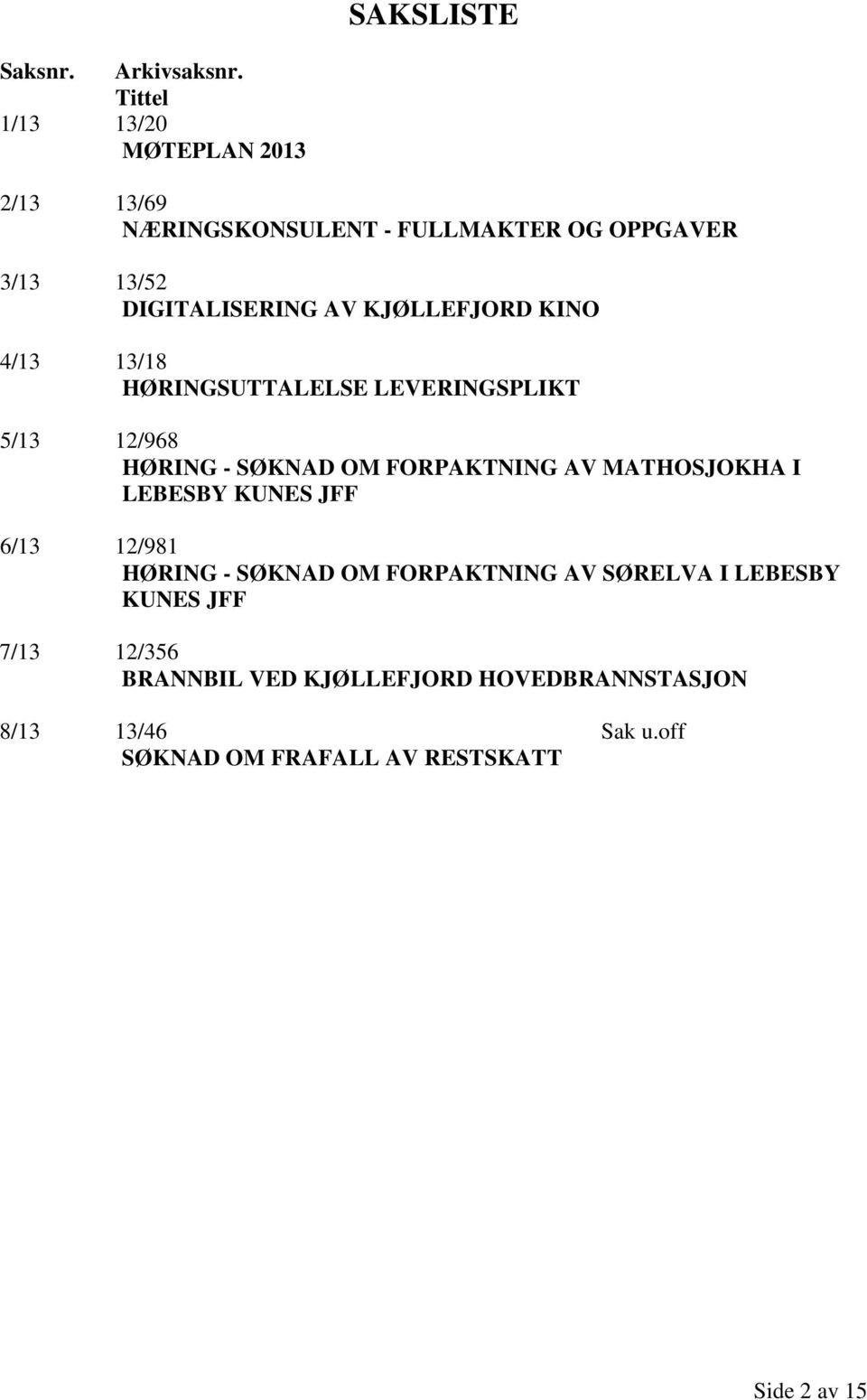 KJØLLEFJORD KINO 4/13 13/18 HØRINGSUTTALELSE LEVERINGSPLIKT 5/13 12/968 HØRING - SØKNAD OM FORPAKTNING AV MATHOSJOKHA