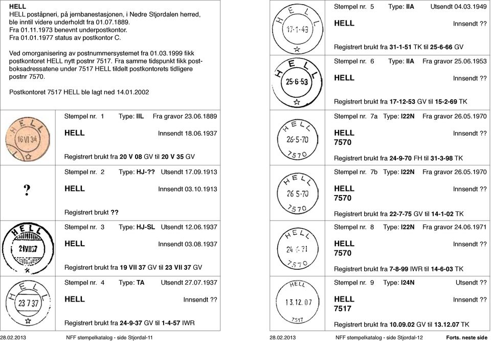 Fra samme tidspunkt fikk postboksadressatene under 7517 HELL tildelt postkontorets tidligere postnr 7570. Postkontoret 7517 HELL ble lagt ned 14.01.2002 Stempel nr. 1 Type: IIL Fra gravør 23.06.