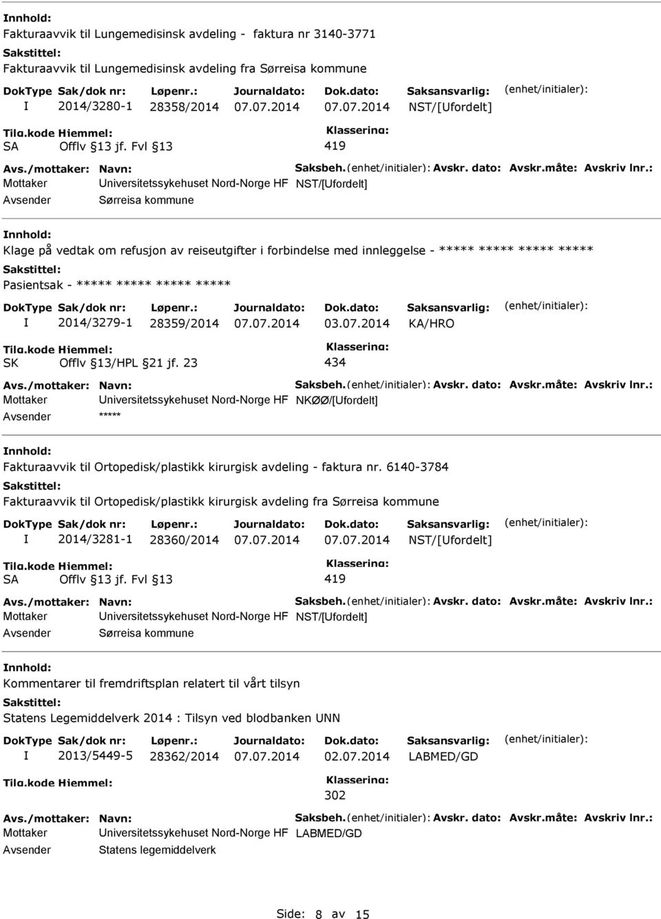 : Mottaker Universitetssykehuset Nord-Norge HF NST/[Ufordelt] Avsender Sørreisa kommune nnhold: Klage på vedtak om refusjon av reiseutgifter i forbindelse med innleggelse - ***** ***** ***** *****