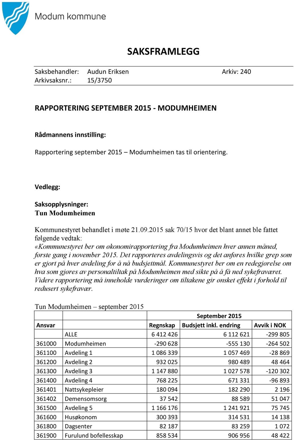 Vedlegg: Saksopplysninger: Tun Modumheimen Kommunestyret behandlet i møte 21.09.