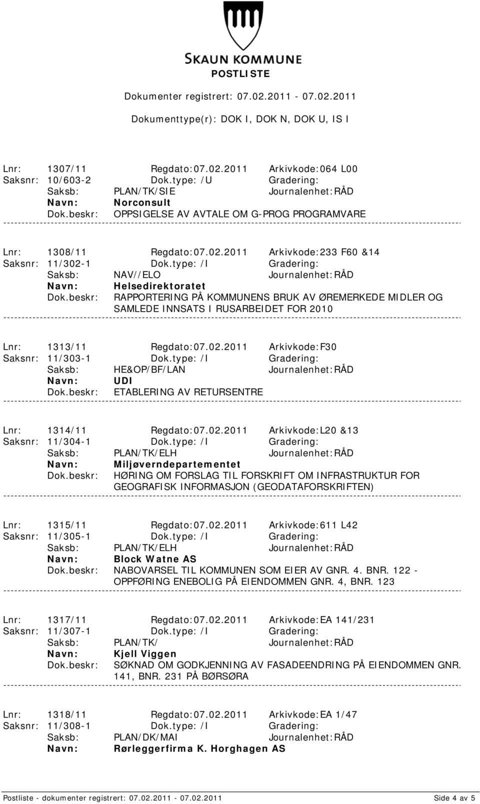 type: /I Gradering: Saksb: NAV//ELO Journalenhet:RÅD Helsedirektoratet RAPPORTERING PÅ KOMMUNENS BRUK AV ØREMERKEDE MIDLER OG SAMLEDE INNSATS I RUSARBEIDET FOR 2010 Lnr: 1313/11 Regdato:07.02.