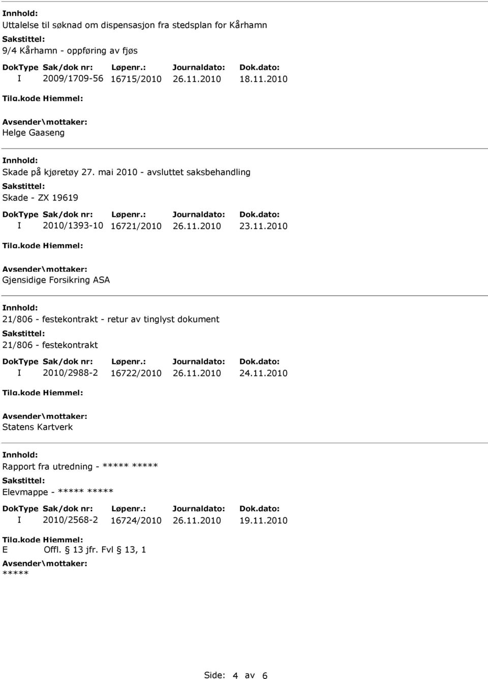 mai 2010 - avsluttet saksbehandling Skade - ZX 19619 2010/1393-10 16721/2010 Gjensidige Forsikring ASA nnhold: 21/806 -