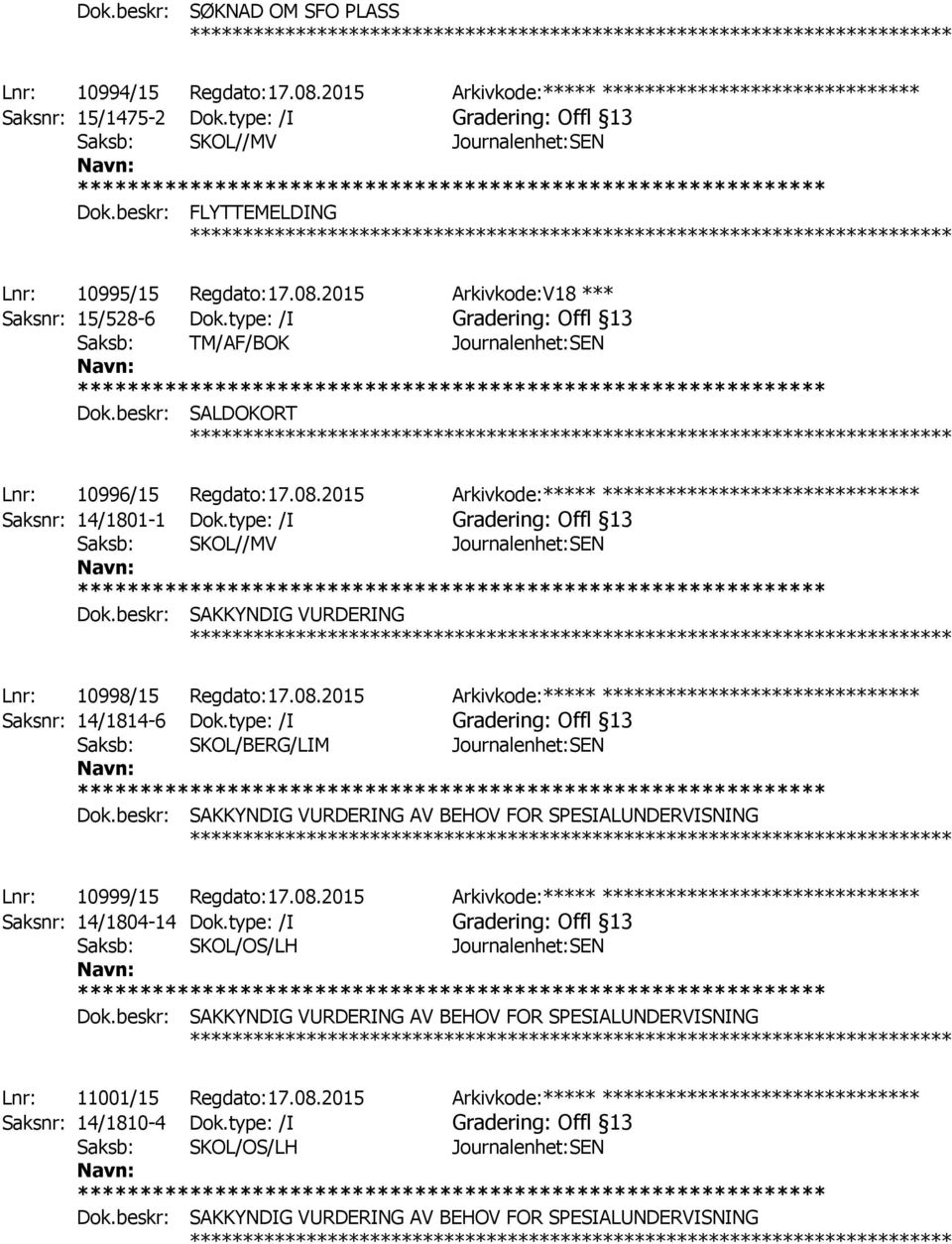 beskr: SALDOKORT ************ Lnr: 10996/15 Regdato:17.08.2015 Arkivkode:***** ****************************** Saksnr: 14/1801-1 Dok.type: /I Gradering: Offl 13 Dok.