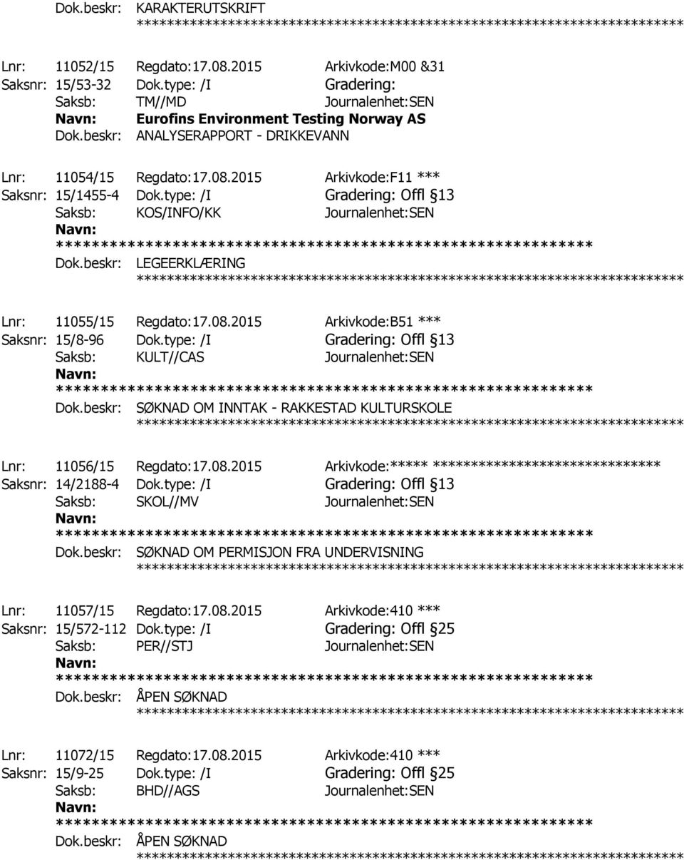2015 Arkivkode:F11 *** Saksnr: 15/1455-4 Dok.type: /I Gradering: Offl 13 Saksb: KOS/INFO/KK Journalenhet:SEN Dok.beskr: LEGEERKLÆRING ************ Lnr: 11055/15 Regdato:17.08.