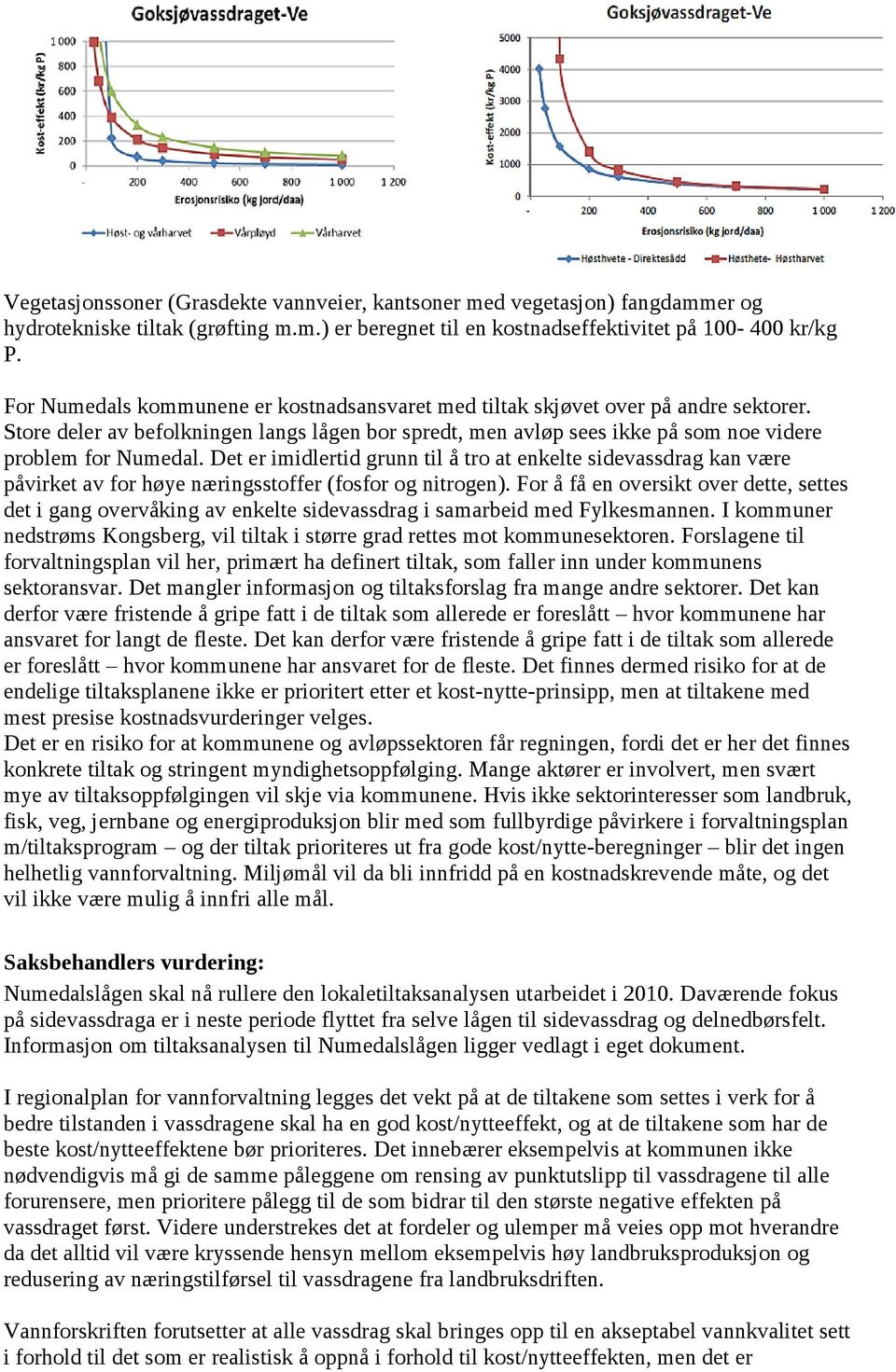 Det er imidlertid grunn til å tro at enkelte sidevassdrag kan være påvirket av for høye næringsstoffer (fosfor og nitrogen).