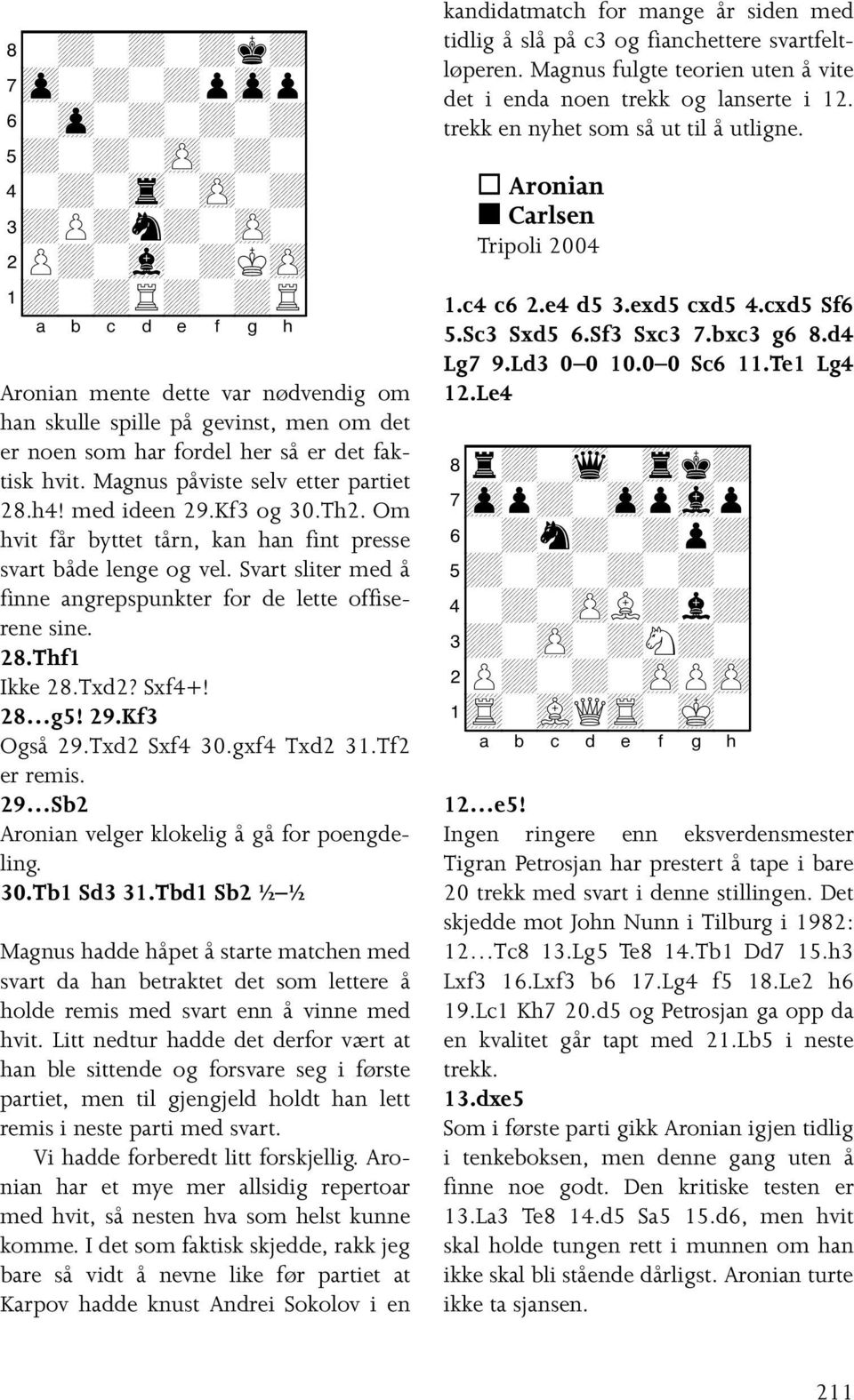 Svart sliter med å finne angrepspunkter for de lette offiserene sine. 28.Thf1 Ikke 28.Txd2? Sxf4+! 28 g5! 29.Kf3 Også 29.Txd2 Sxf4 30.gxf4 Txd2 31.Tf2 er remis.