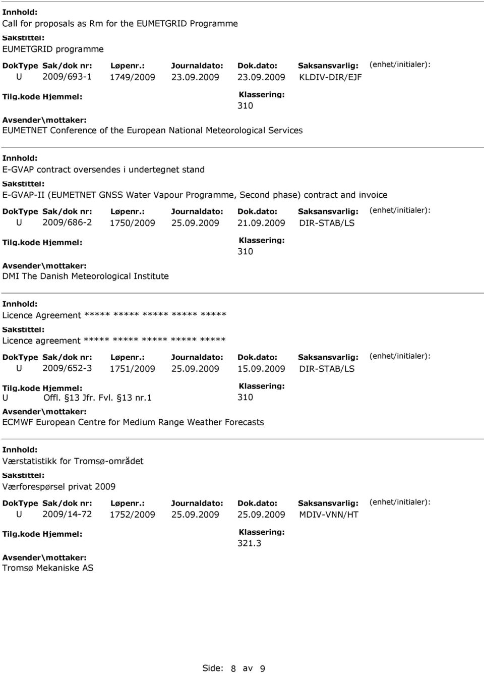 nstitute Licence Agreement ***** ***** ***** ***** ***** Licence agreement ***** ***** ***** ***** ***** 2009/652-3 1751/2009 15.09.2009 DR-STAB/LS Tilg.kode Hjemmel: Offl. 13 Jfr. Fvl.