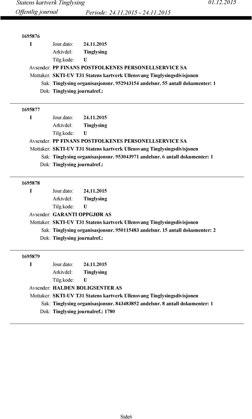 953043971 andelsnr. 6 antall dokumenter: 1 Dok: journalref.: 1695878 Avsender: GARANTI OPPGJØR AS Mottaker: SKTI-V T31 Statens kartverk llensvang sdivisjonen organisasjonsnr. 950115483 andelsnr.