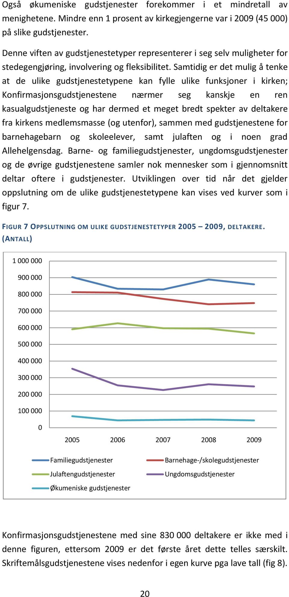 Samtidig er det mulig å tenke at de ulike gudstjenestetypene kan fylle ulike funksjoner i kirken; Konfirmasjonsgudstjenestene nærmer seg kanskje en ren kasualgudstjeneste og har dermed et meget bredt