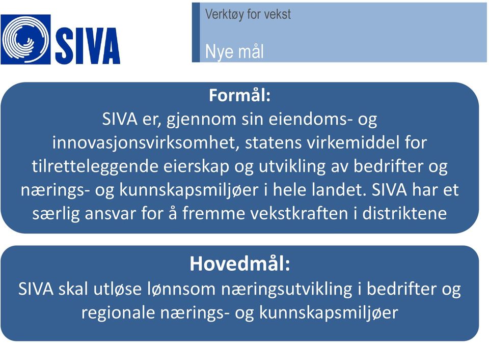 kunnskapsmiljøer i hele landet.