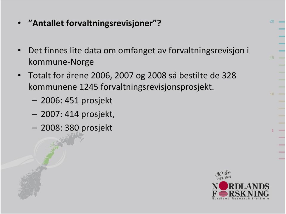 kommune-norge Totalt for årene 2006, 2007 og 2008 såbestilte de