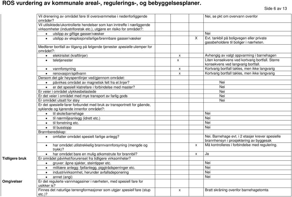 : utslipp av giftige gasser/væsker Nei utslipp av eksplosjonsfarlige/brennbare gasser/væsker X Evt. tankbil på boligvegen eller private gassbeholdere til boliger i nærheten.