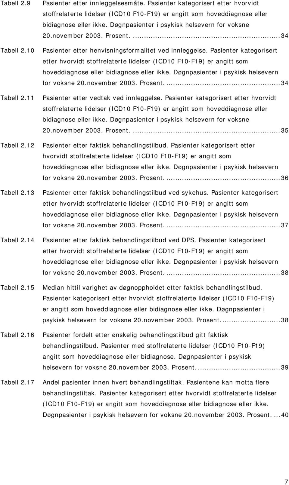 Pasienter kategorisert etter hvorvidt stoffrelaterte lidelser er angitt som hoveddiagnose eller bidiagnose eller ikke. Døgnpasienter i psykisk helsevern for voksne 20.november 2003. Prosent.