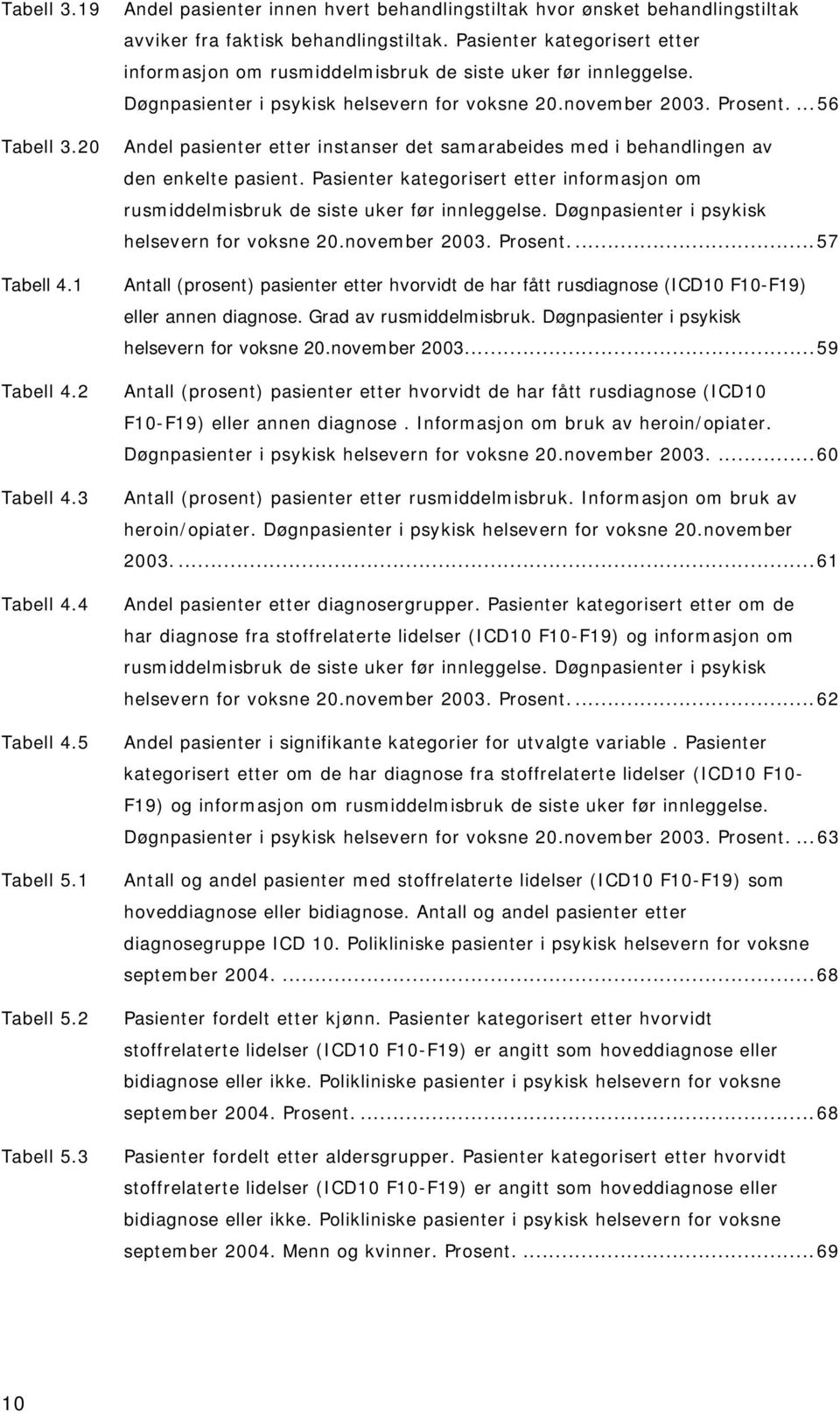 20 Andel pasienter etter instanser det samarabeides med i behandlingen av den enkelte pasient. Pasienter kategorisert etter informasjon om de siste uker før innleggelse.