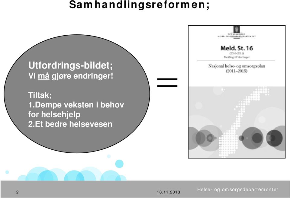 endringer! Tiltak; 1.