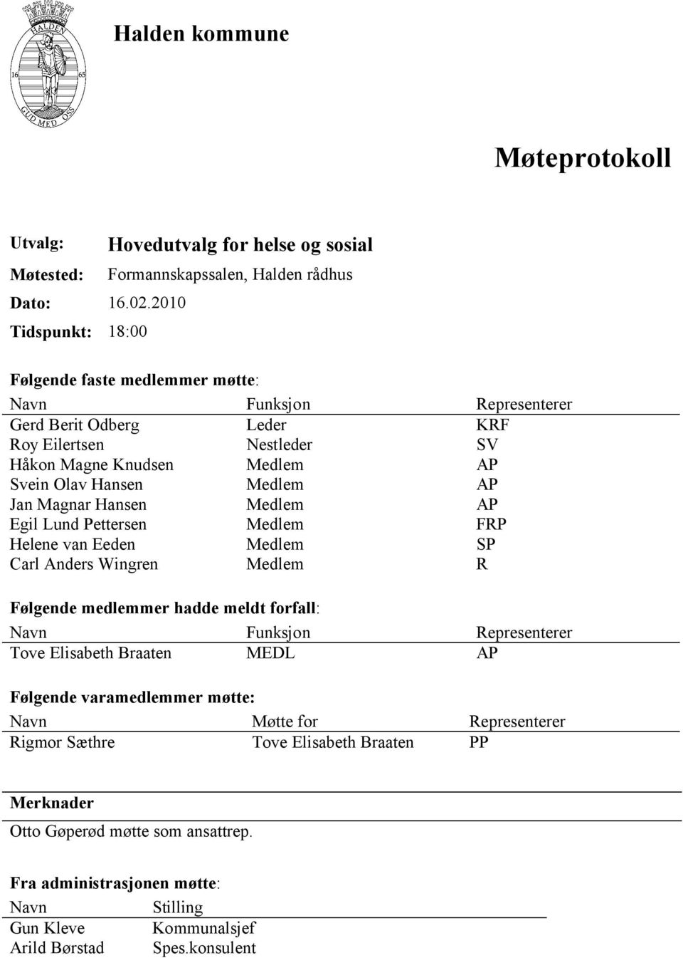 Nestleder SV Håkon Magne Knudsen Medlem AP Svein Olav Hansen Medlem AP Jan Magnar Hansen Medlem AP Egil Lund Pettersen Medlem FRP Helene van Eeden Medlem SP Carl Anders Wingren Medlem R