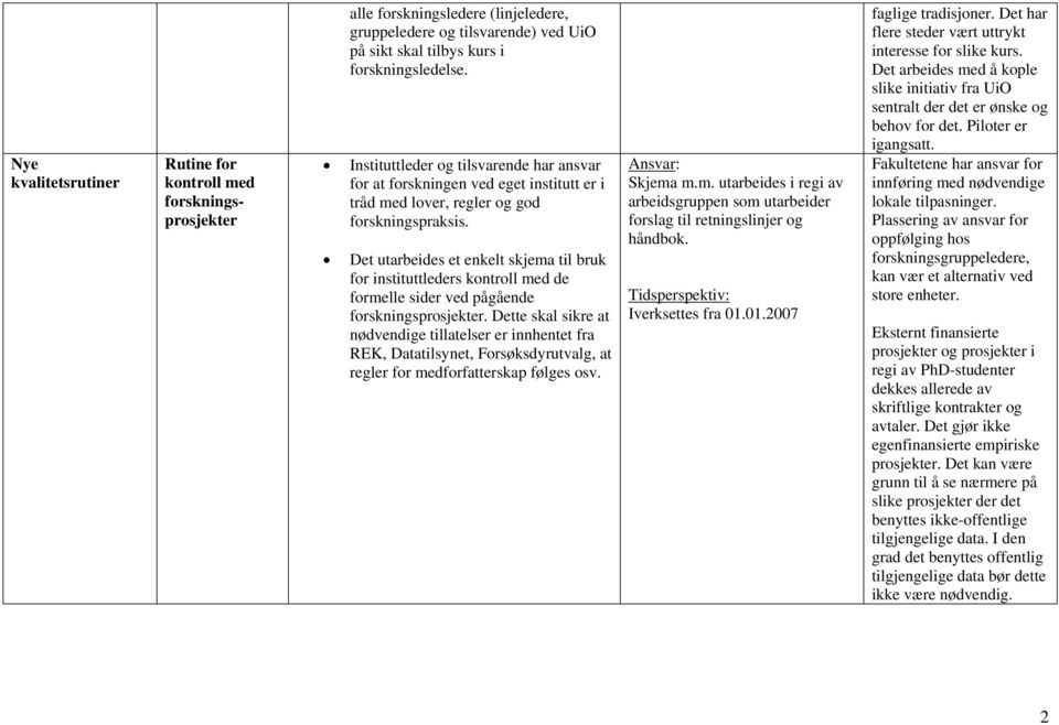 Det utarbeides et enkelt skjema til bruk for instituttleders kontroll med de formelle sider ved pågående forskningsprosjekter.