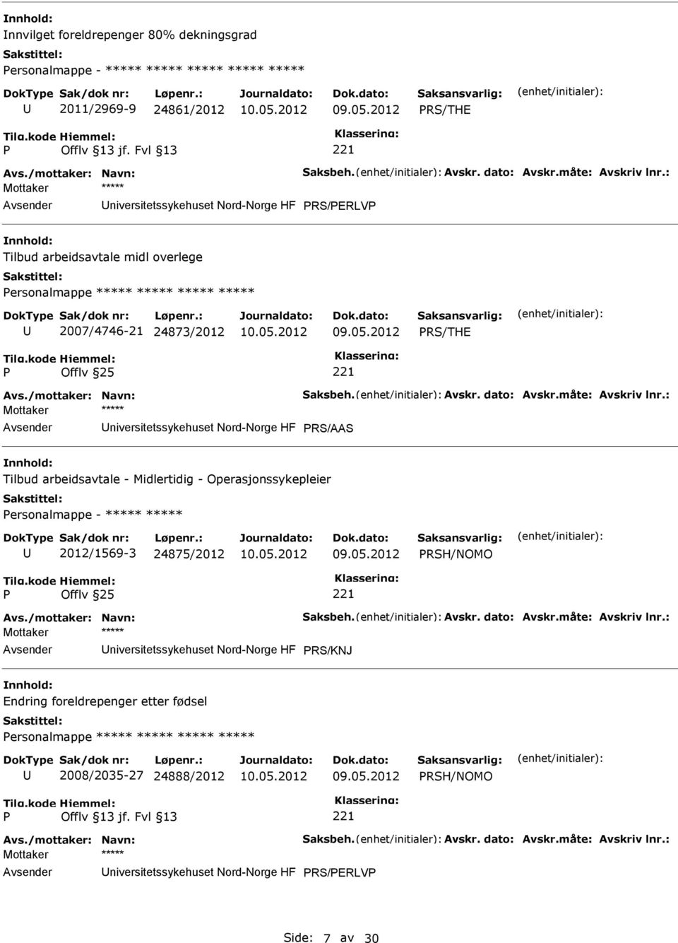 måte: Avskriv lnr.: niversitetssykehuset Nord-Norge HF RS/AAS Tilbud arbeidsavtale - Midlertidig - Operasjonssykepleier ersonalmappe - ***** ***** 2012/1569-3 24875/2012 RSH/NOMO Avs.