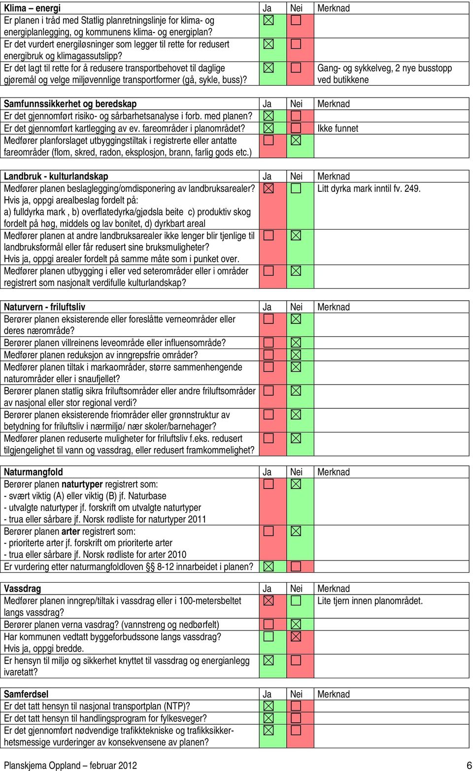 Er det lagt til rette for å redusere transportbehovet til daglige gjøremål og velge miljøvennlige transportformer (gå, sykle, buss)?