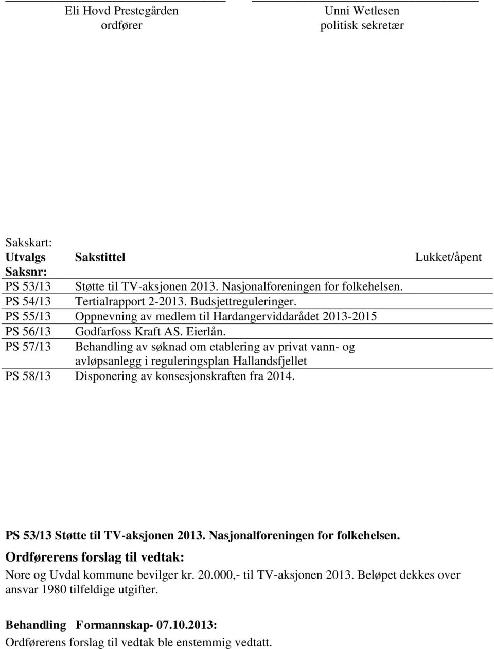 Behandling av søknad om etablering av privat vann- og avløpsanlegg i reguleringsplan Hallandsfjellet PS 58/13 Disponering av konsesjonskraften fra 2014.