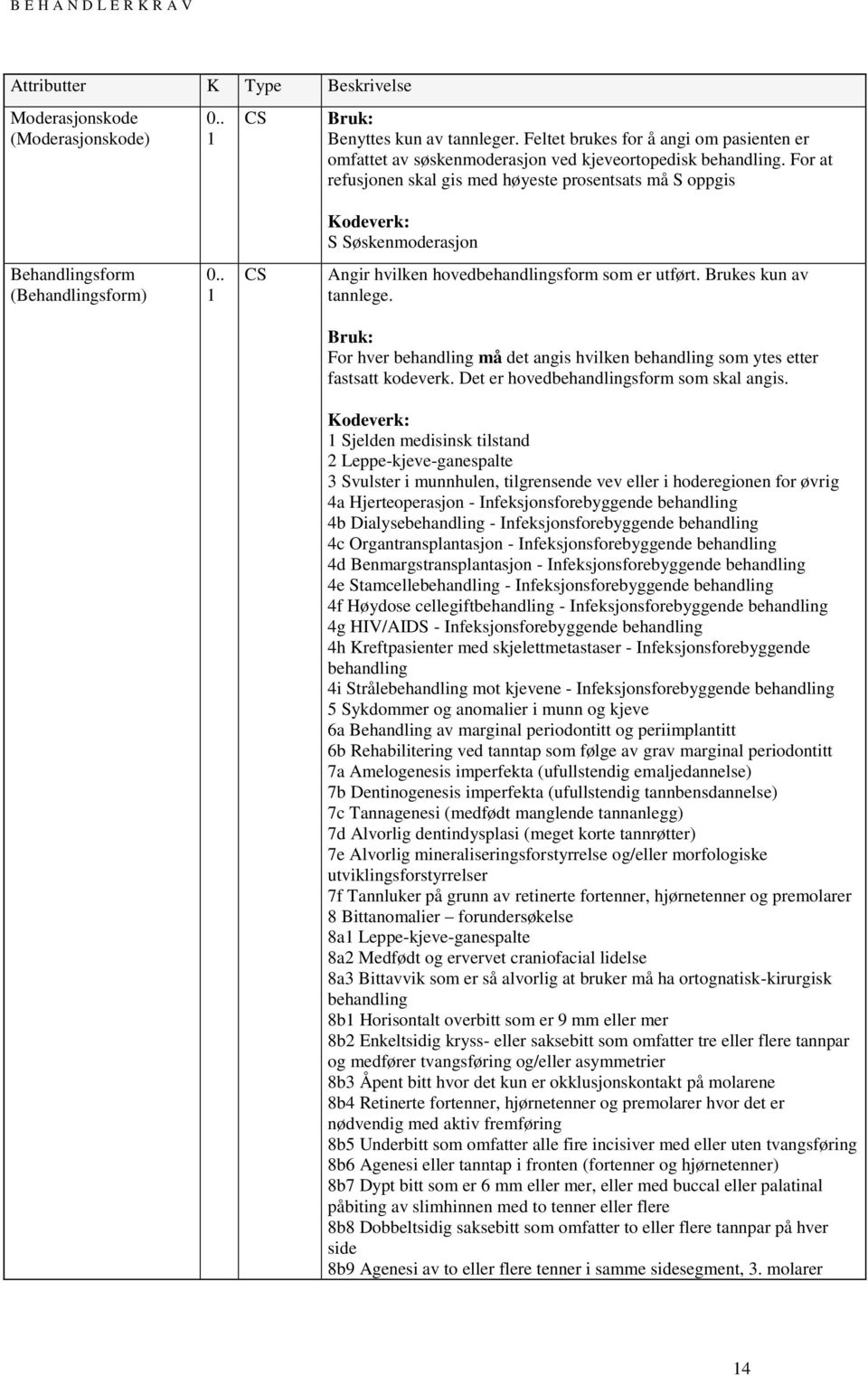 Brukes kun av tannlege. For hver behandling må det angis hvilken behandling som ytes etter fastsatt kodeverk. Det er hovedbehandlingsform som skal angis.
