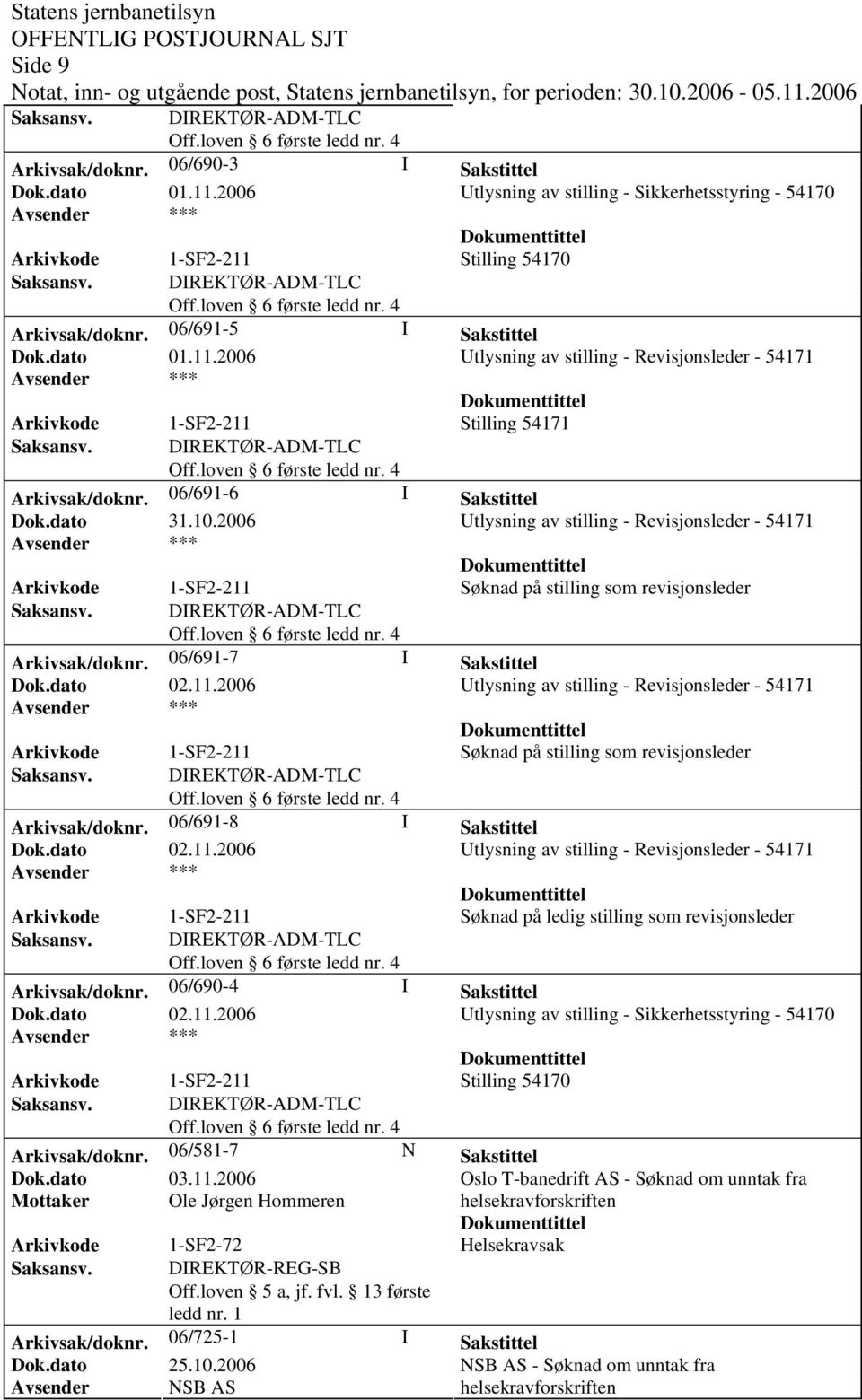 06/691-8 I Sakstittel Søknad på ledig stilling som revisjonsleder Arkivsak/doknr.