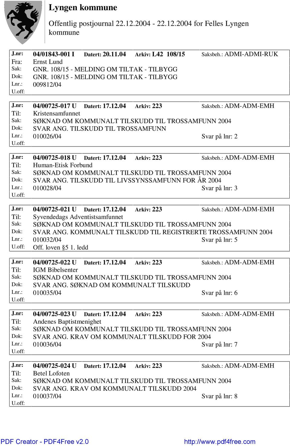 nr: 04/00725-018 U Datert: 17.12.04 Arkiv: 223 Saksbeh.: ADM-ADM-EMH Til: Human-Etisk Forbund Dok: SVAR ANG. TILSKUDD TIL LIVSSYNSSAMFUNN FOR ÅR 2004 Lnr.: 010028/04 Svar på lnr: 3 J.