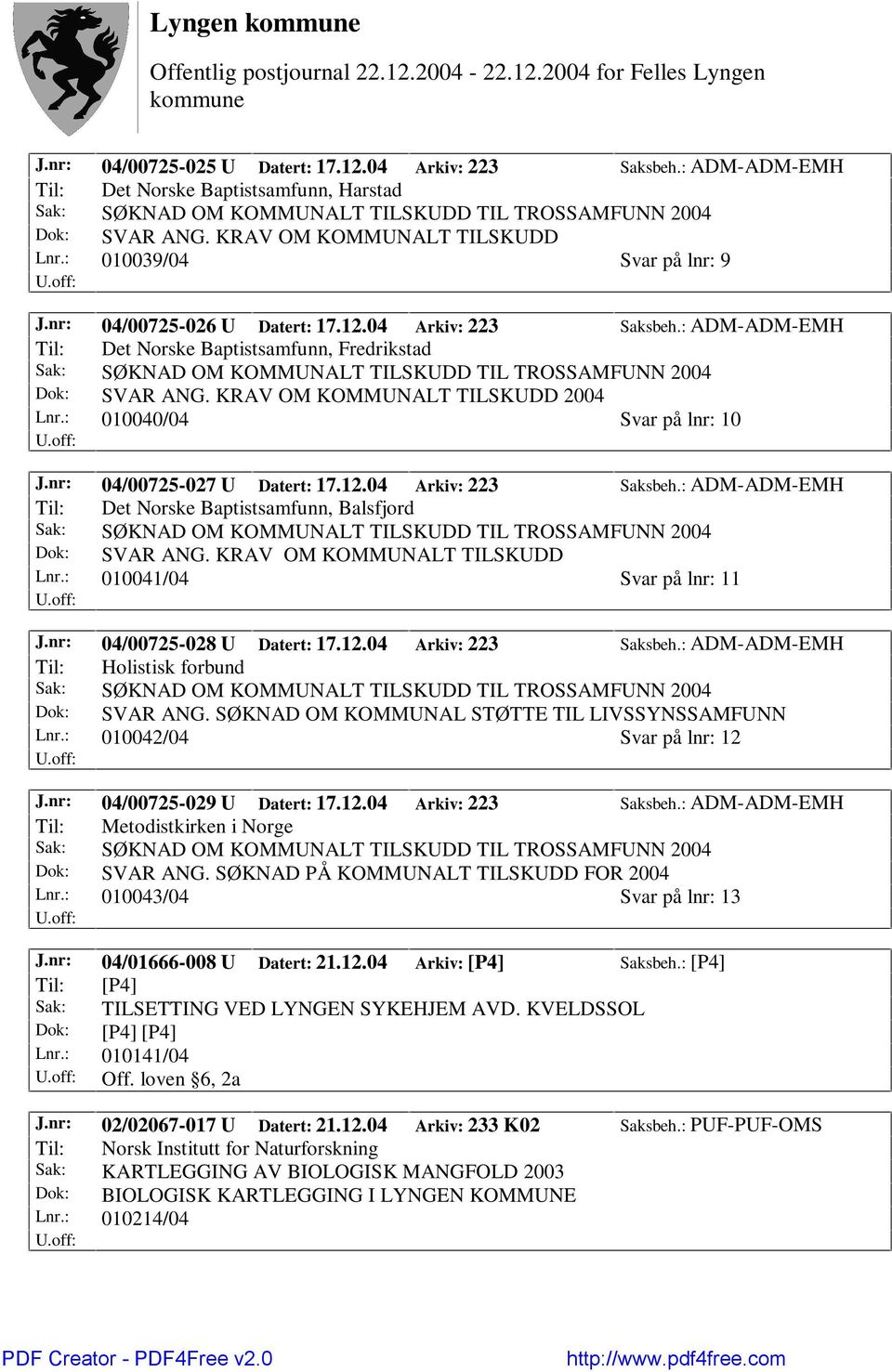 nr: 04/00725-027 U Datert: 17.12.04 Arkiv: 223 Saksbeh.: ADM-ADM-EMH Til: Det Norske Baptistsamfunn, Balsfjord Dok: SVAR ANG. KRAV OM KOMMUNALT TILSKUDD Lnr.: 010041/04 Svar på lnr: 11 J.