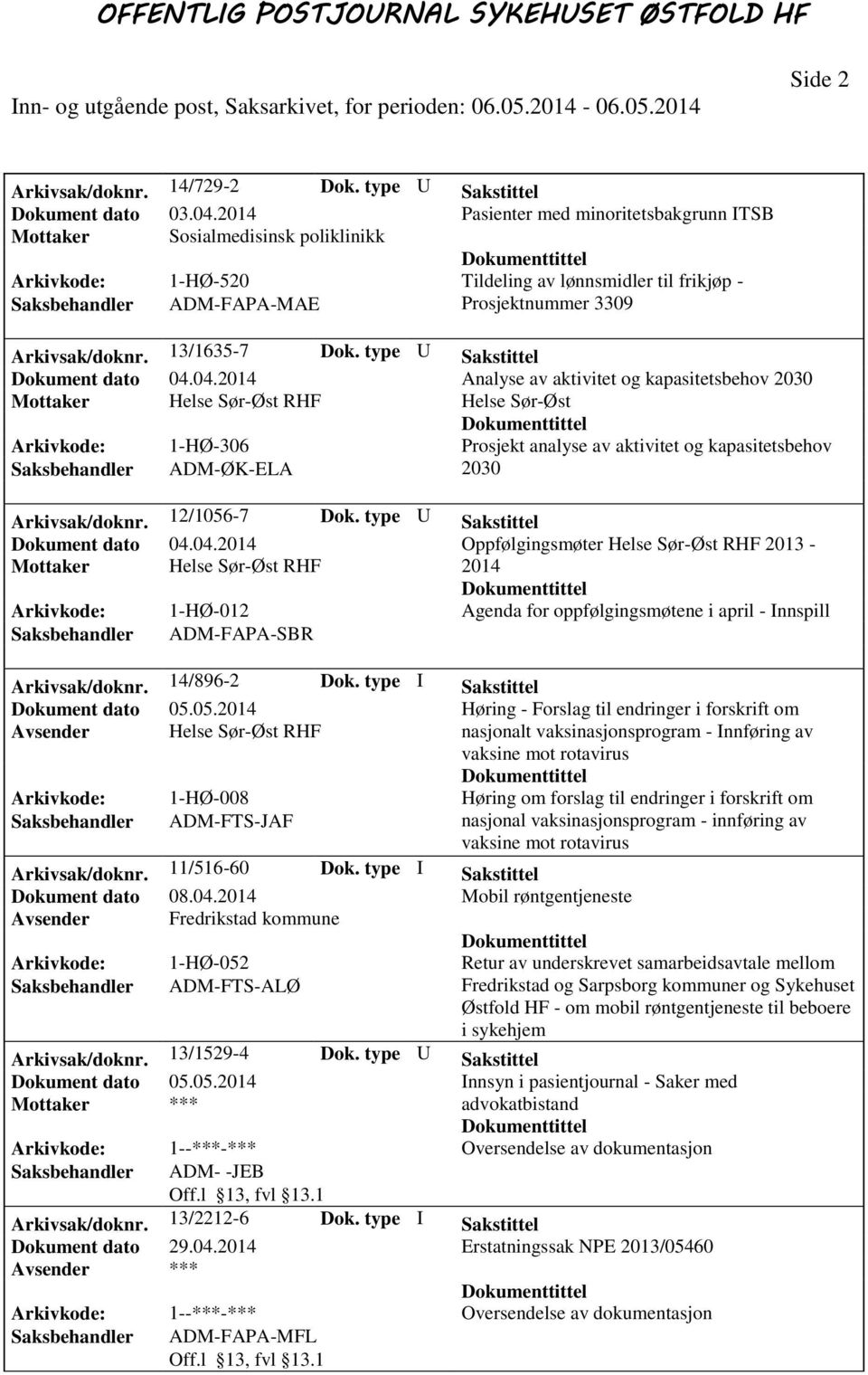 type U Sakstittel Dokument dato 04.