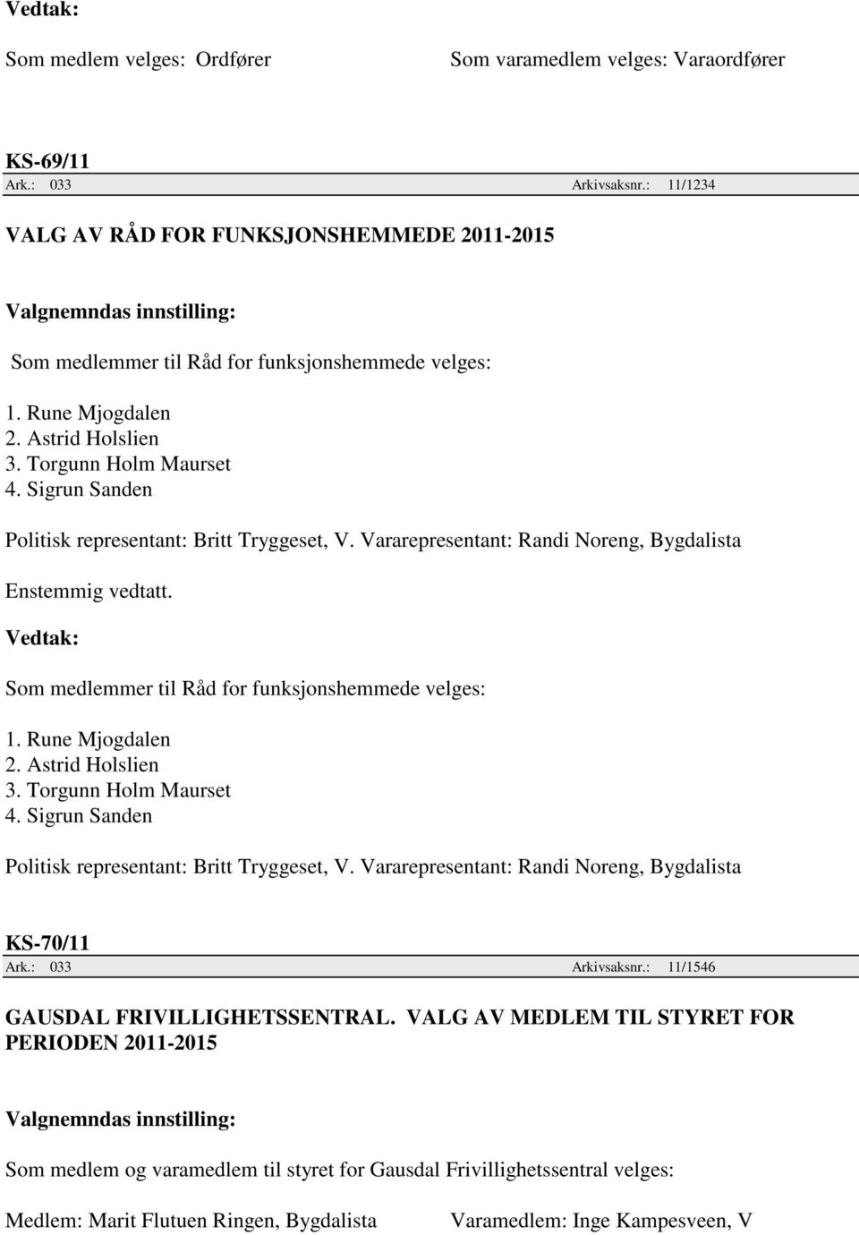 Sigrun Sanden Politisk representant: Britt Tryggeset, V. Vararepresentant: Randi Noreng, Bygdalista Som medlemmer til Råd for funksjonshemmede velges: 1. Rune Mjogdalen 2. Astrid Holslien 3.