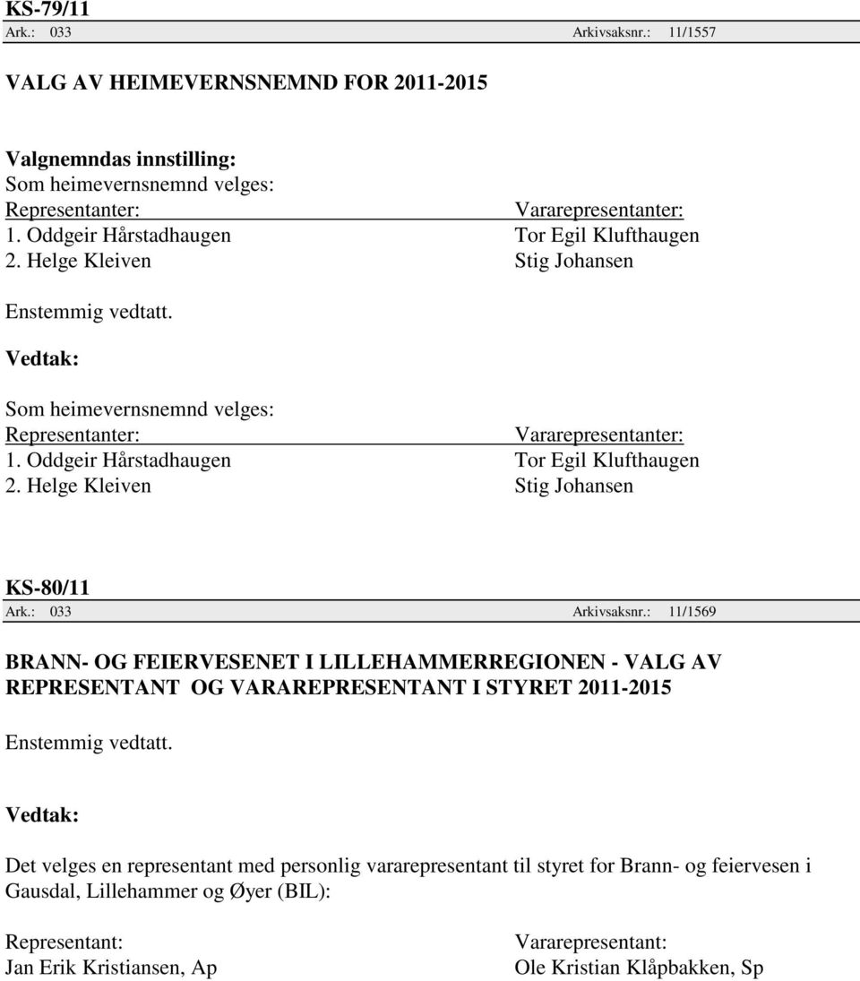 Oddgeir Hårstadhaugen Tor Egil Klufthaugen 2. Helge Kleiven Stig Johansen KS-80/11 Ark.: 033 Arkivsaksnr.