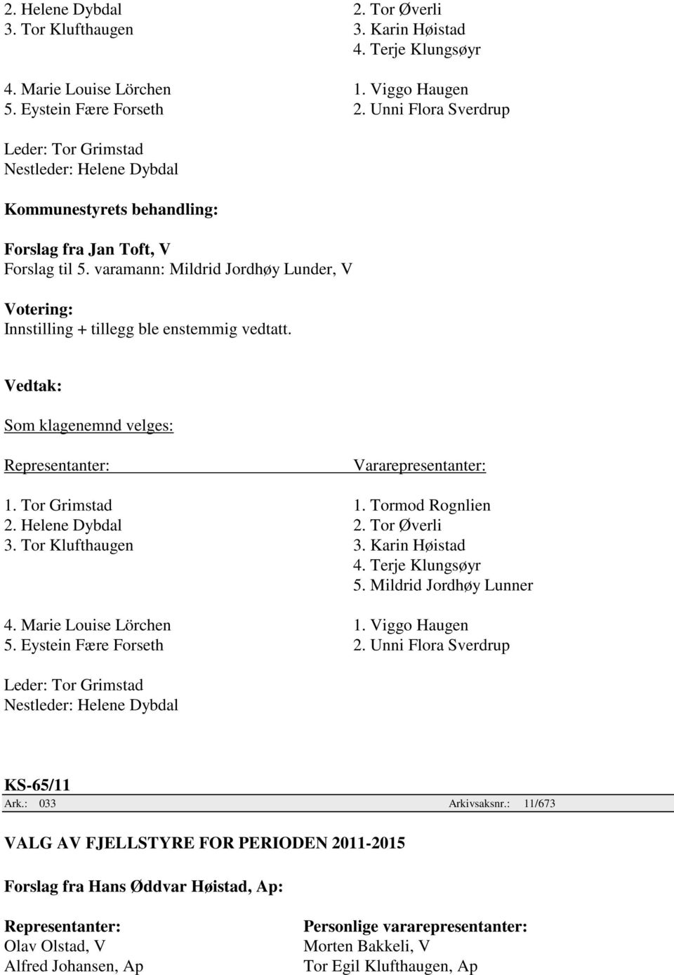 varamann: Mildrid Jordhøy Lunder, V Votering: Innstilling + tillegg ble enstemmig vedtatt. Som klagenemnd velges: Representanter: Vararepresentanter: 1. Tor Grimstad 1. Tormod Rognlien 2.