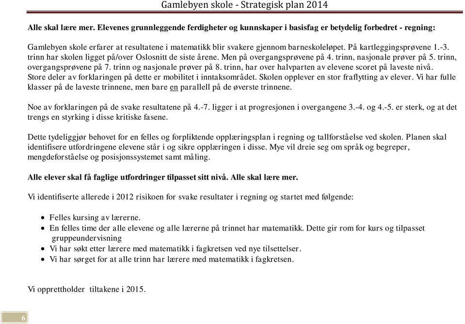 På kartleggingsprøvene 1.-3. trinn har skolen ligget på/over Oslosnitt de siste årene. Men på overgangsprøvene på 4. trinn, nasjonale prøver på 5. trinn, overgangsprøvene på 7.