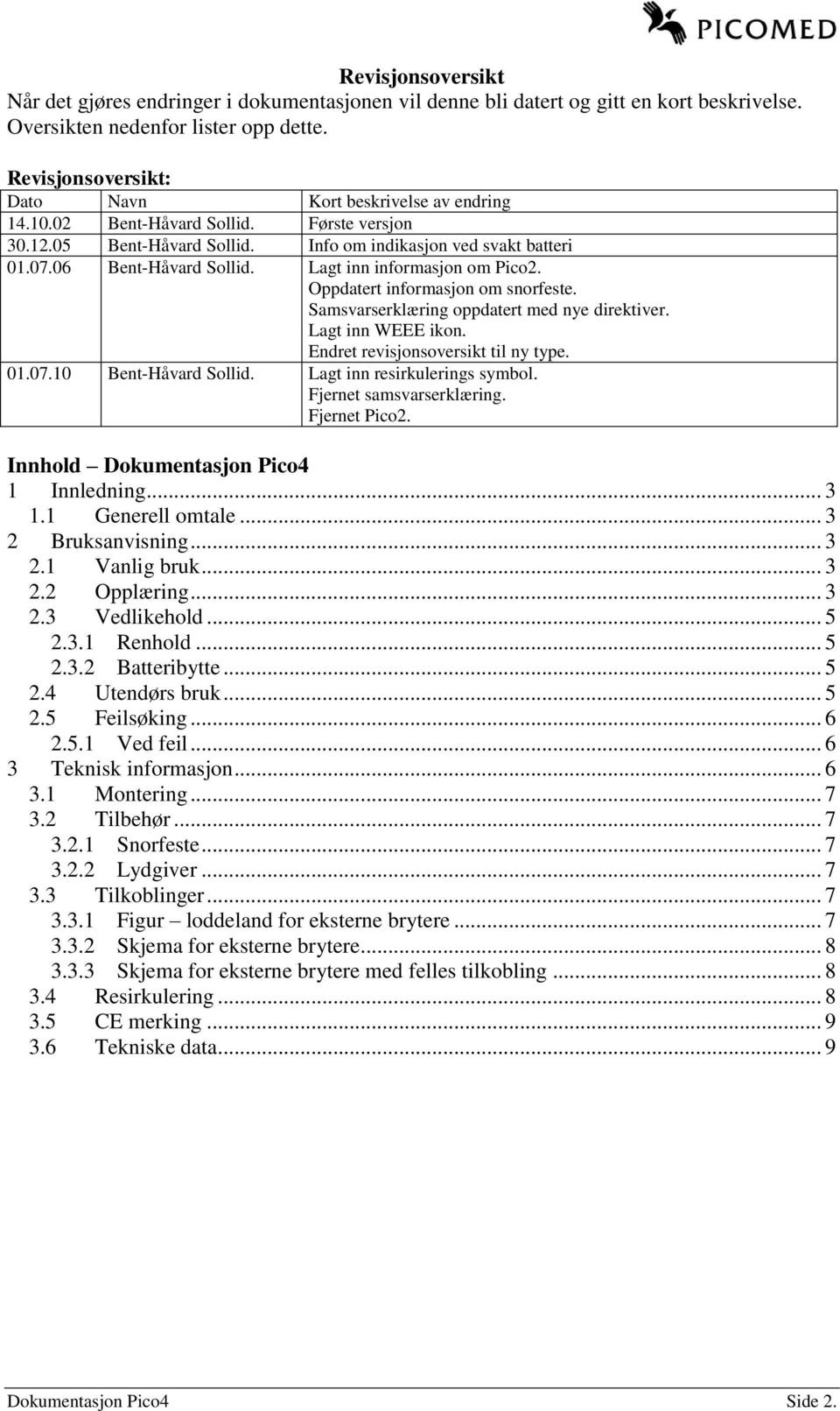 Lagt inn informasjon om Pico2. Oppdatert informasjon om snorfeste. Samsvarserklæring oppdatert med nye direktiver. Lagt inn WEEE ikon. Endret revisjonsoversikt til ny type. 01.07.