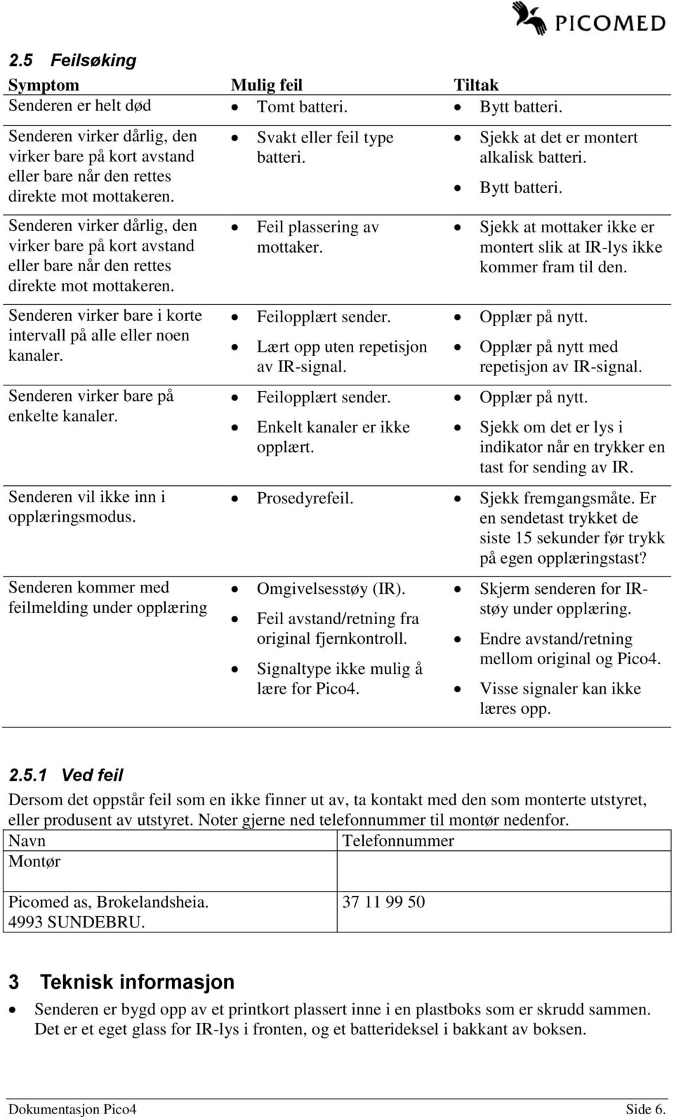 Senderen virker bare på enkelte kanaler. Senderen vil ikke inn i opplæringsmodus. Senderen kommer med feilmelding under opplæring Svakt eller feil type batteri. Feil plassering av mottaker.