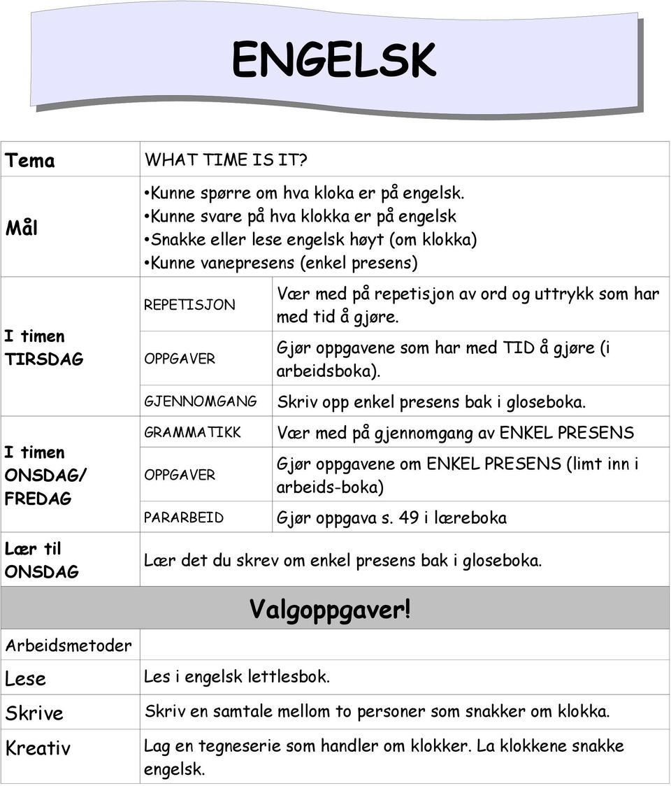 repetisjon av ord og uttrykk som har med tid å gjøre. Gjør oppgavene som har med TID å gjøre (i arbeidsboka). Skriv opp enkel presens bak i gloseboka.