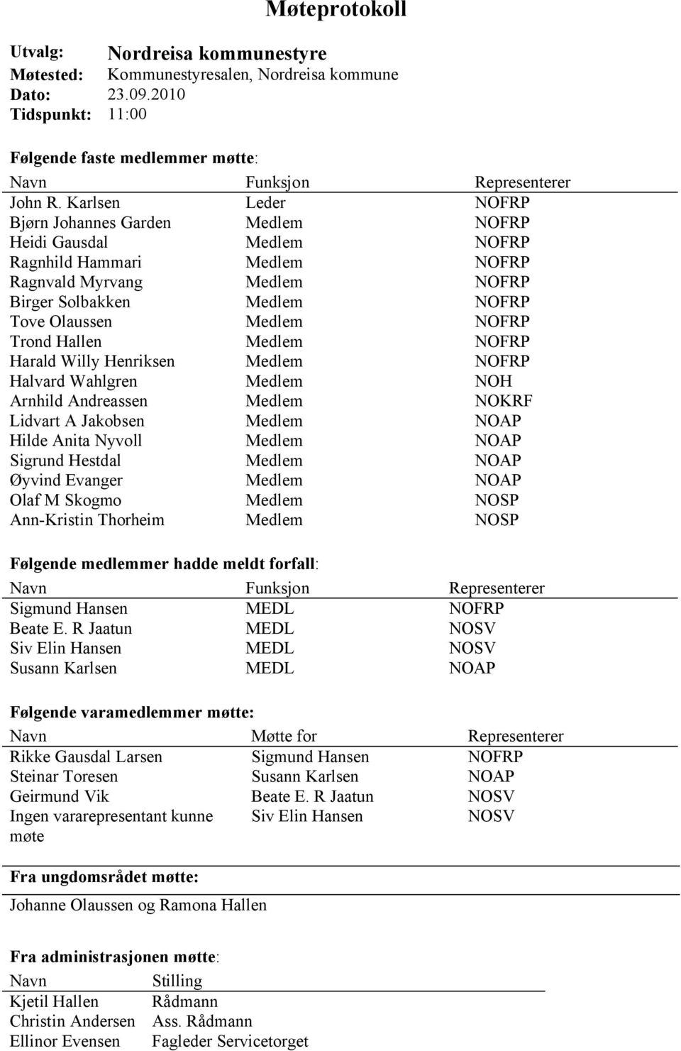 Trond Hallen Medlem NOFRP Harald Willy Henriksen Medlem NOFRP Halvard Wahlgren Medlem NOH Arnhild Andreassen Medlem NOKRF Lidvart A Jakobsen Medlem NOAP Hilde Anita Nyvoll Medlem NOAP Sigrund Hestdal