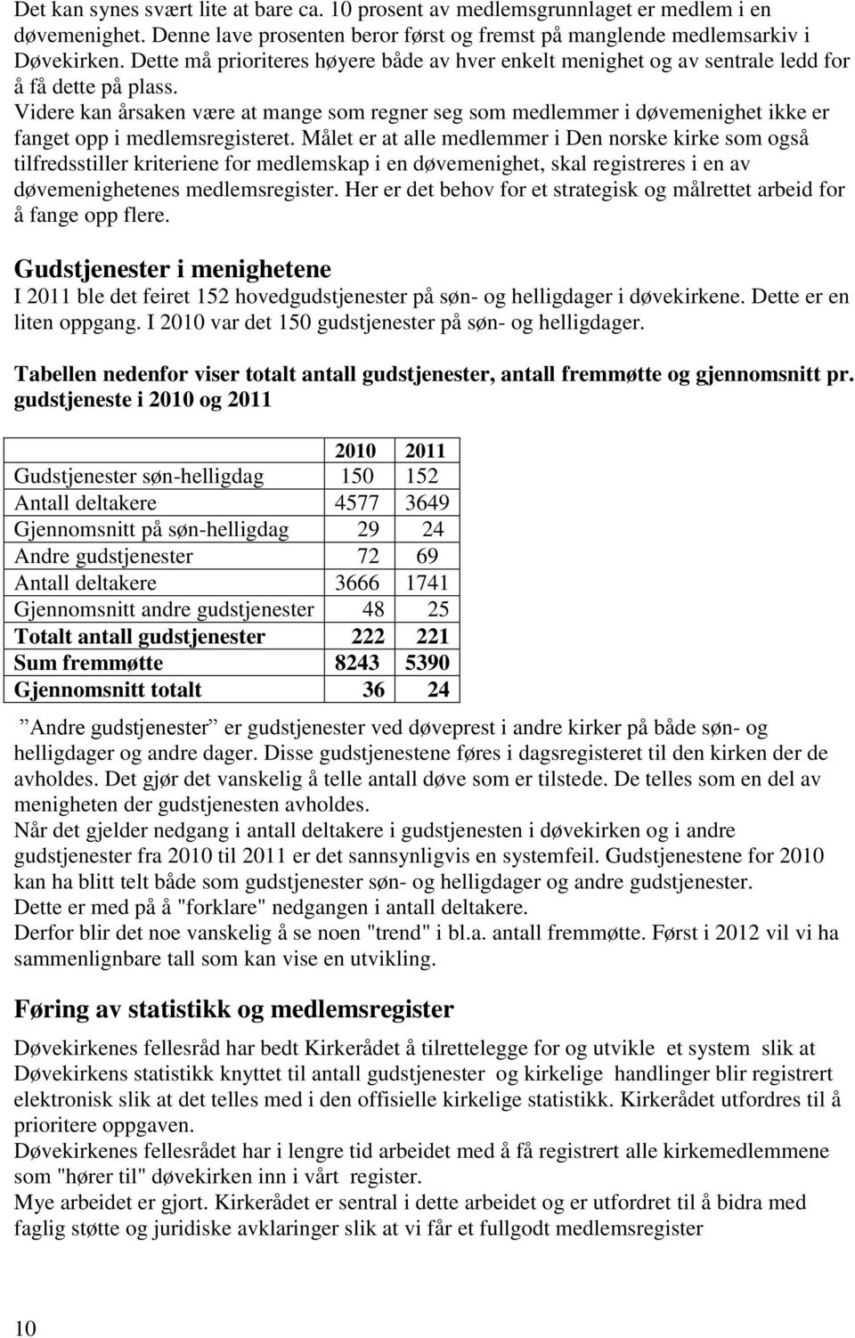 Videre kan årsaken være at mange som regner seg som medlemmer i døvemenighet ikke er fanget opp i medlemsregisteret.