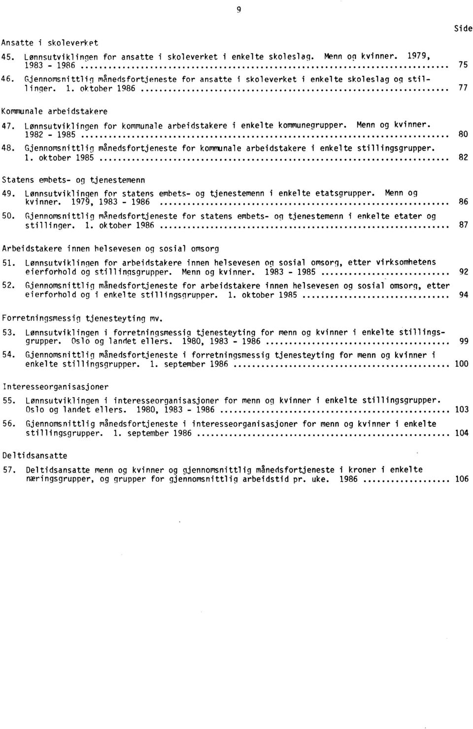 Lønnsutviklingen for kommunale arbeidstakere i enkelte kommunegrupper. Menn og kvinner. 1982-1985 80 48. Gjennomsnittlig mgnedsfortjeneste for kommunale arbeidstakere i enkelte stillingsgrupper. 1. oktober 1985 82 Statens embets- og tjenestemenn 49.