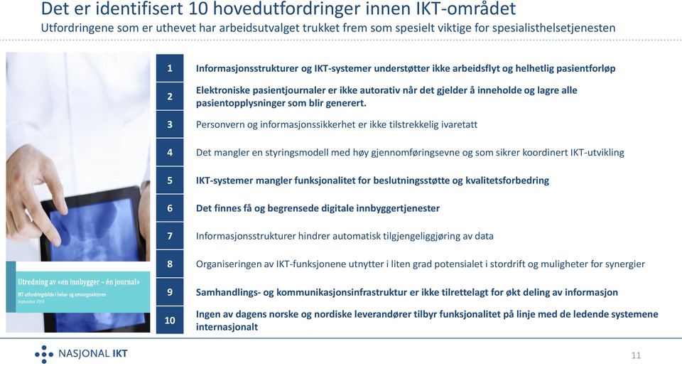 3 Personvern og informasjonssikkerhet er ikke tilstrekkelig ivaretatt 4 Det mangler en styringsmodell med høy gjennomføringsevne og som sikrer koordinert IKT-utvikling 5 IKT-systemer mangler