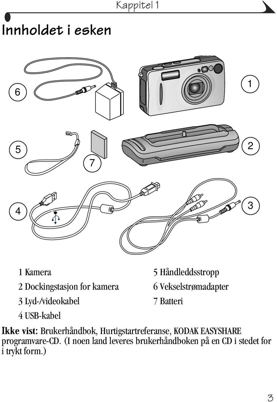 4 USB-kabel Brukerhåndbok, Hurtigstartreferanse, KODAK EASYSHARE