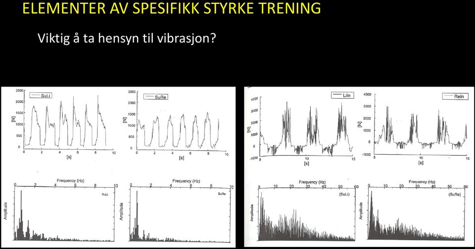 TRENING Viktig å