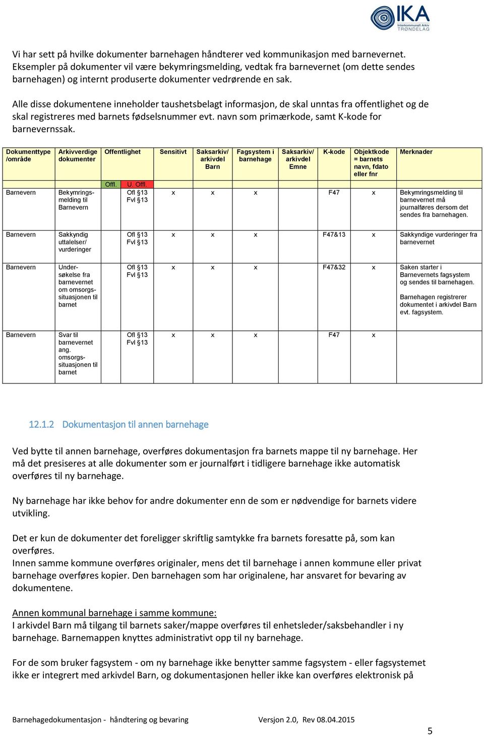 Dokumenttype / evern Bekymringsmelding til evern Offl. U. Offl. x x x F47 x Bekymringsmelding til barnevernet må journalføres dersom det sendes fra n.